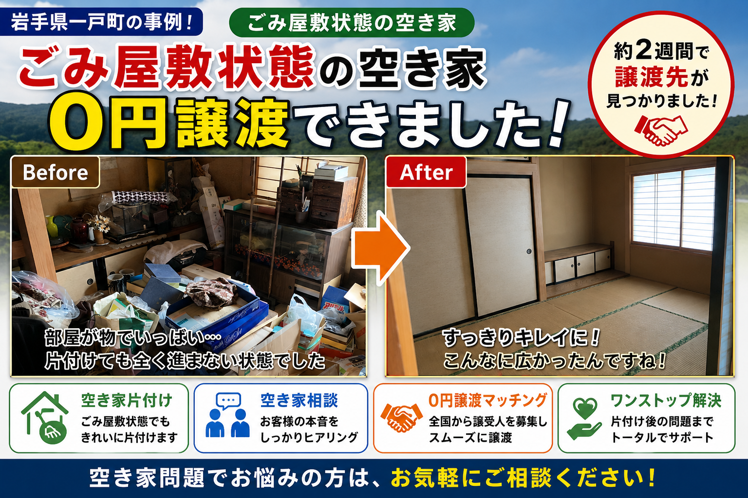ごみ屋敷状態の空き家を0円譲渡できました