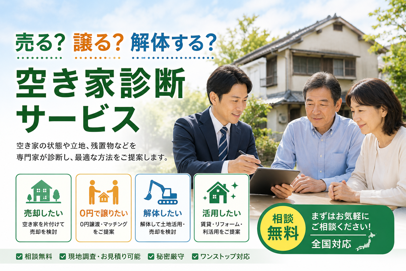 売る？譲る？解体する？ 空き家診断サービス