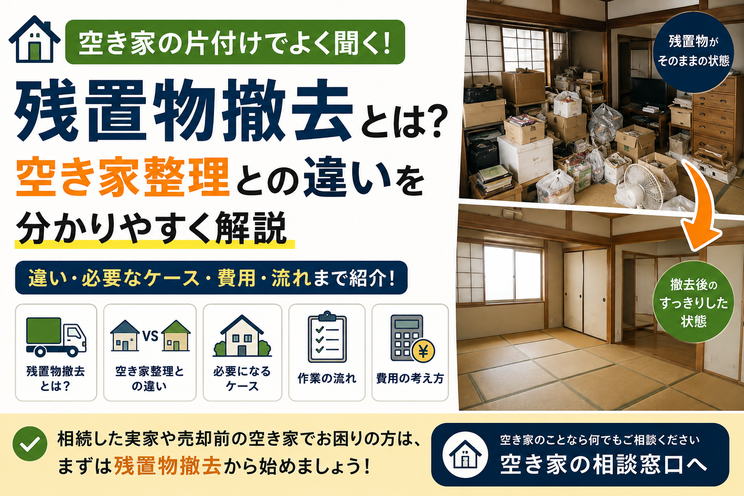 残置物撤去とは？