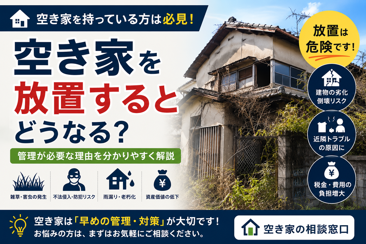 空き家を放置するとどうなる？