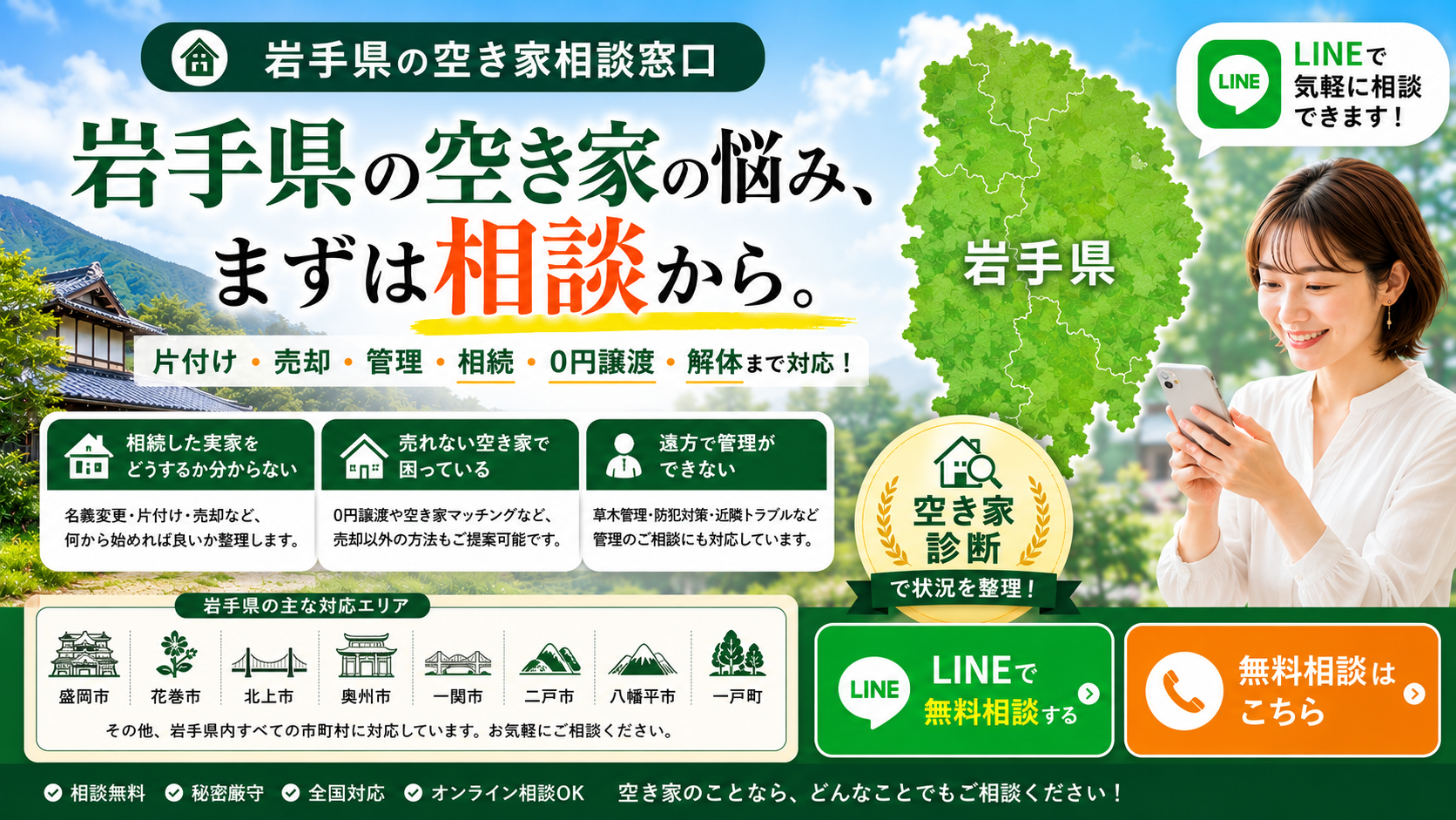 岩手県の空き家相談窓口