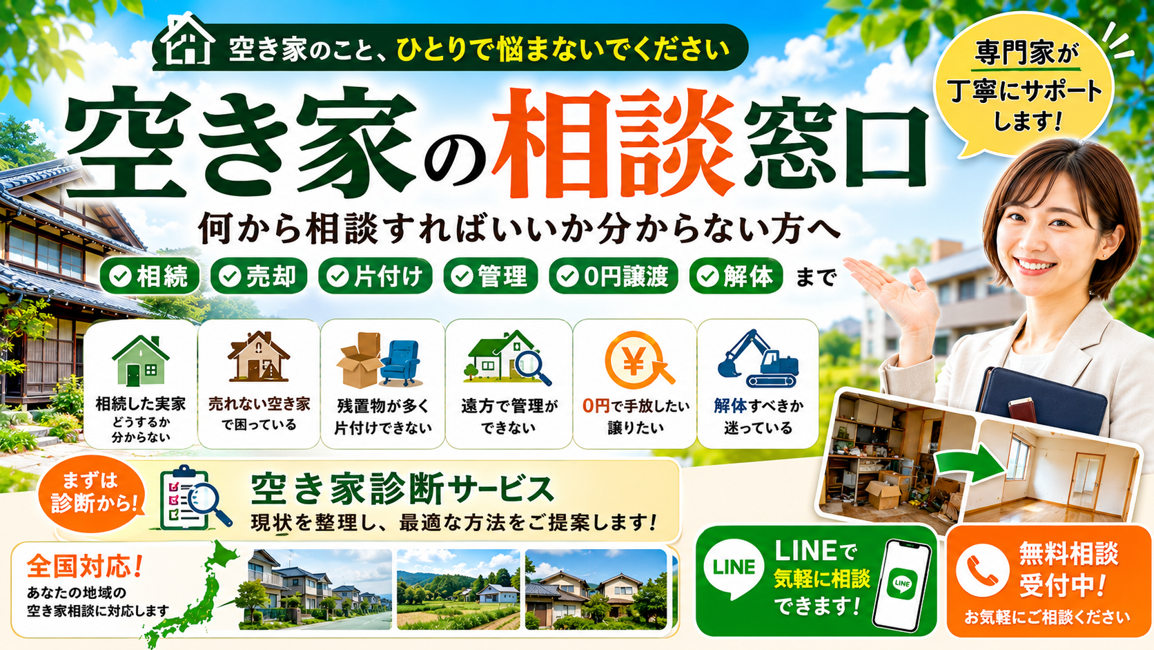 空き家の総合相談窓口