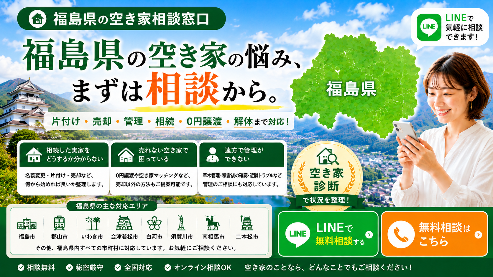 福島県の空き家の相談窓口