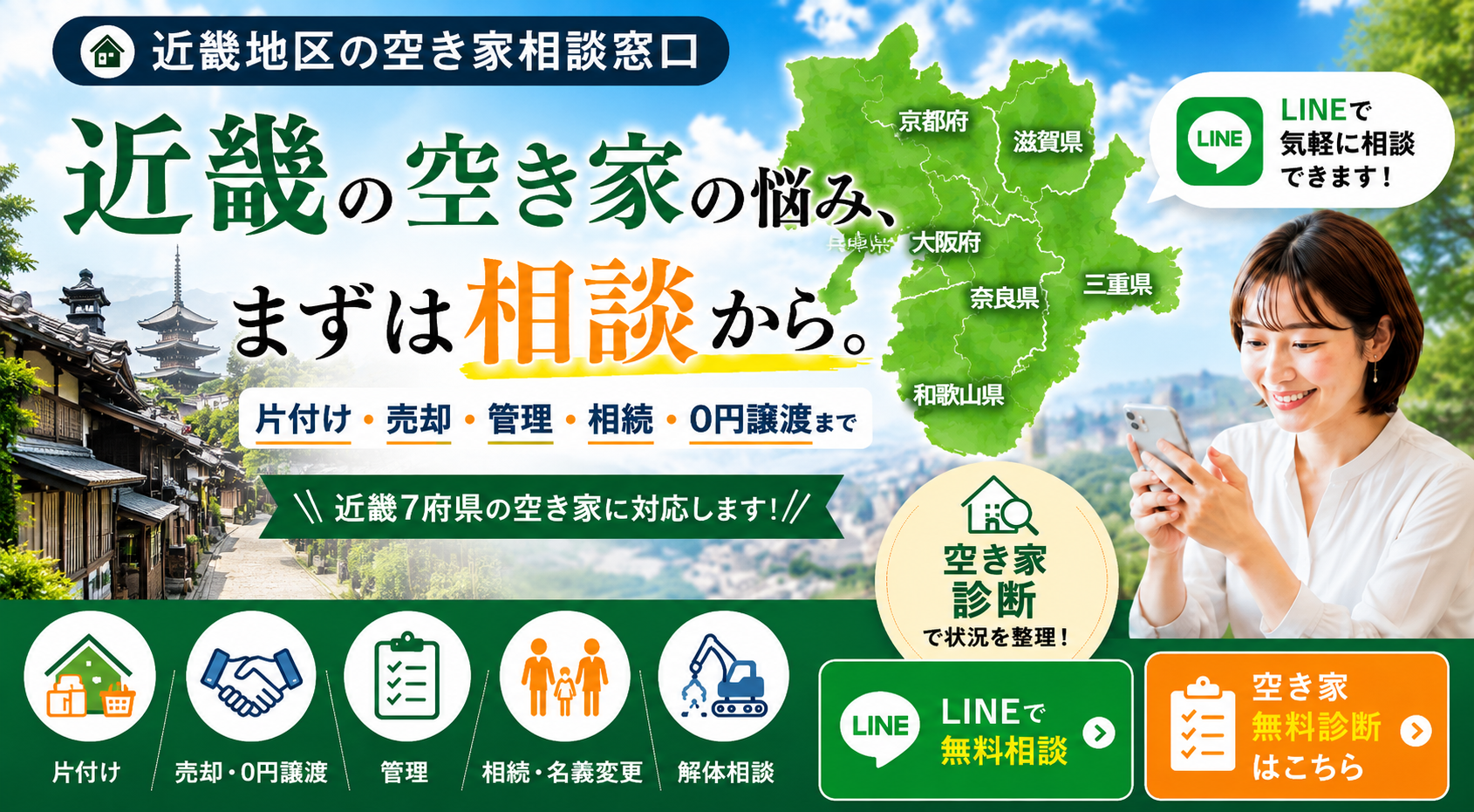 近畿地区の空き家の相談窓口