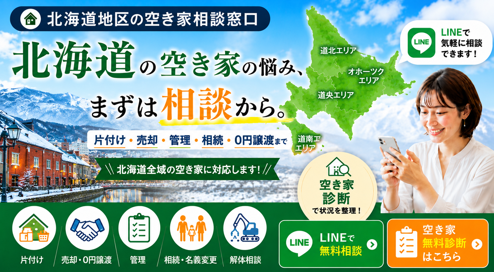 北海道地区の空き家の相談窓口
