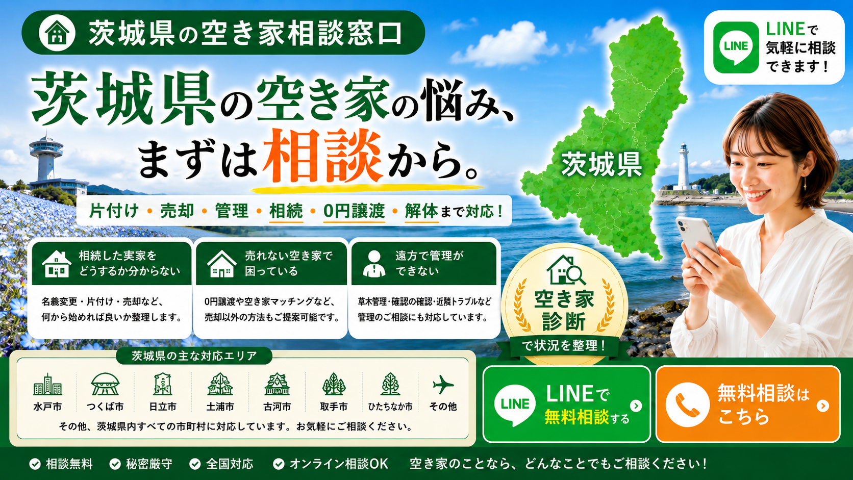 茨城県の空き家の相談窓口