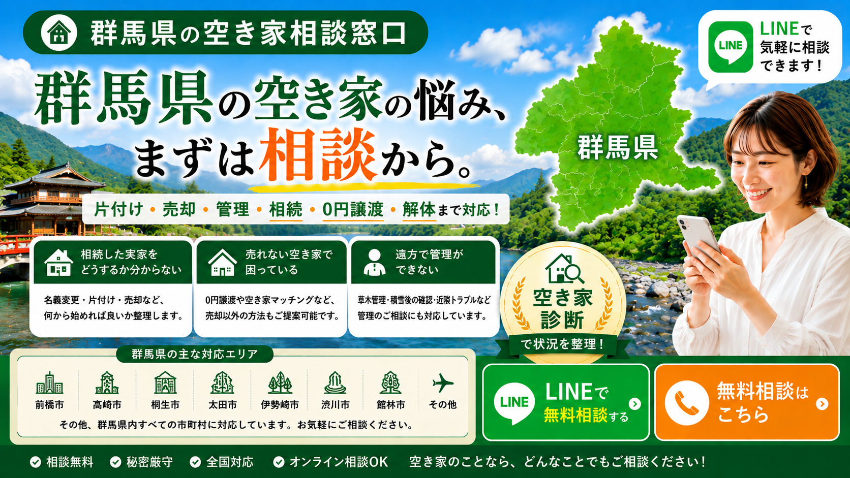 群馬県の空き家の相談窓口