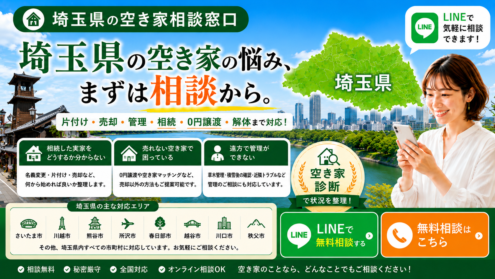 埼玉県の空き家の相談窓口