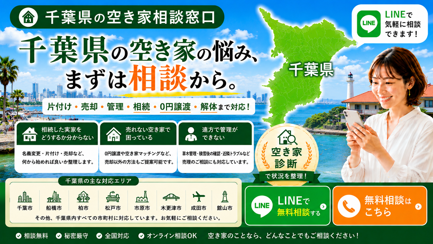 千葉県の空き家の相談窓口