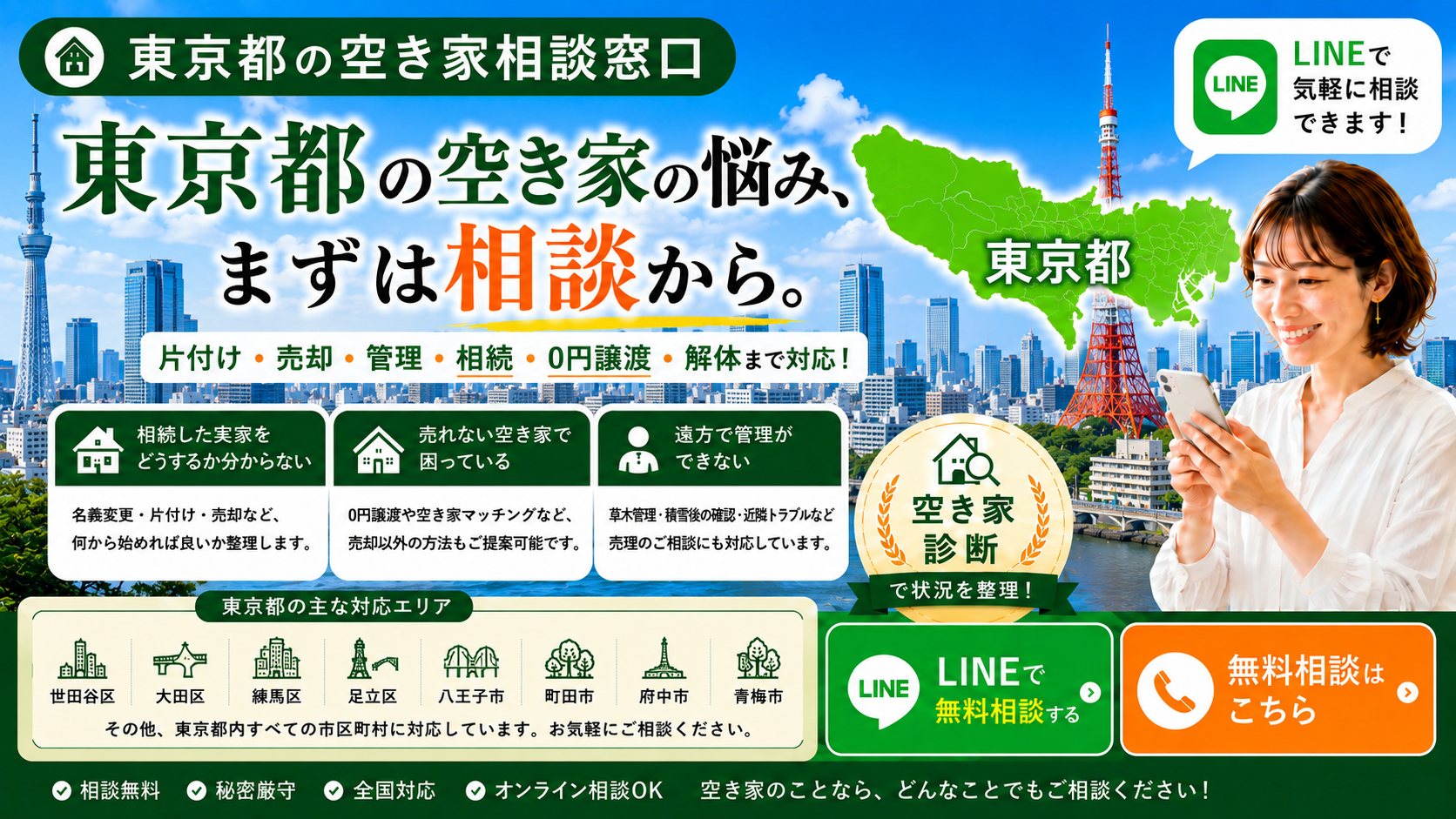 東京都の空き家の相談窓口