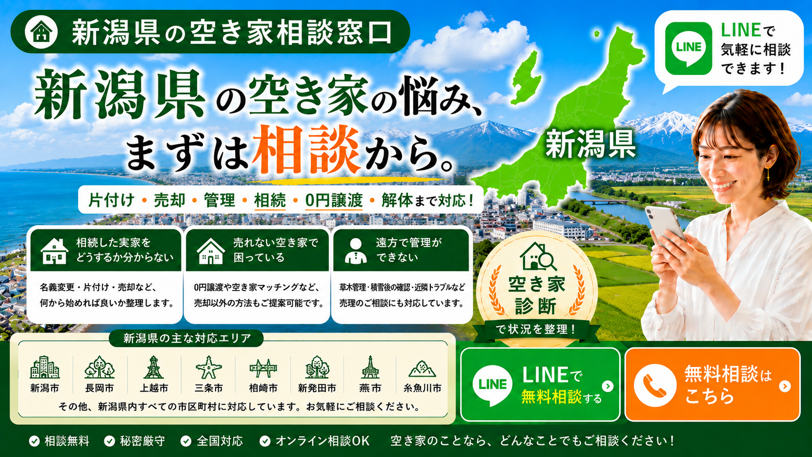 新潟県の空き家の相談窓口
