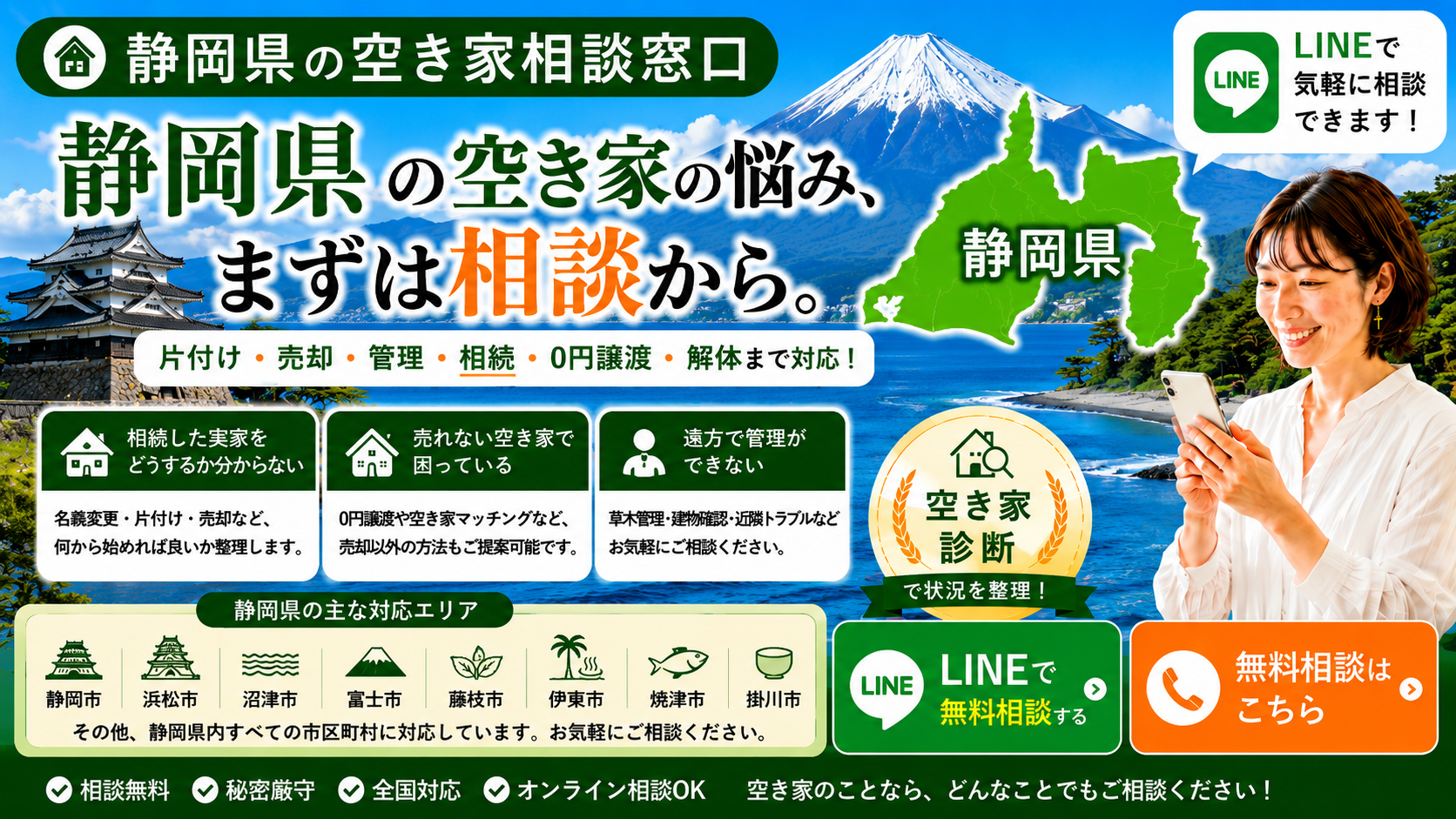静岡県の空き家の相談窓口