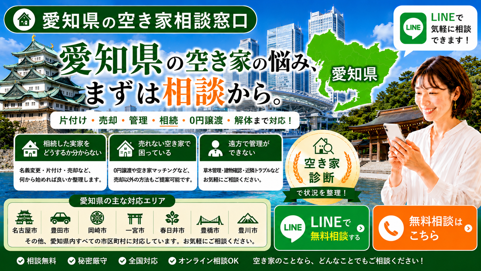 愛知県の空き家の相談窓口