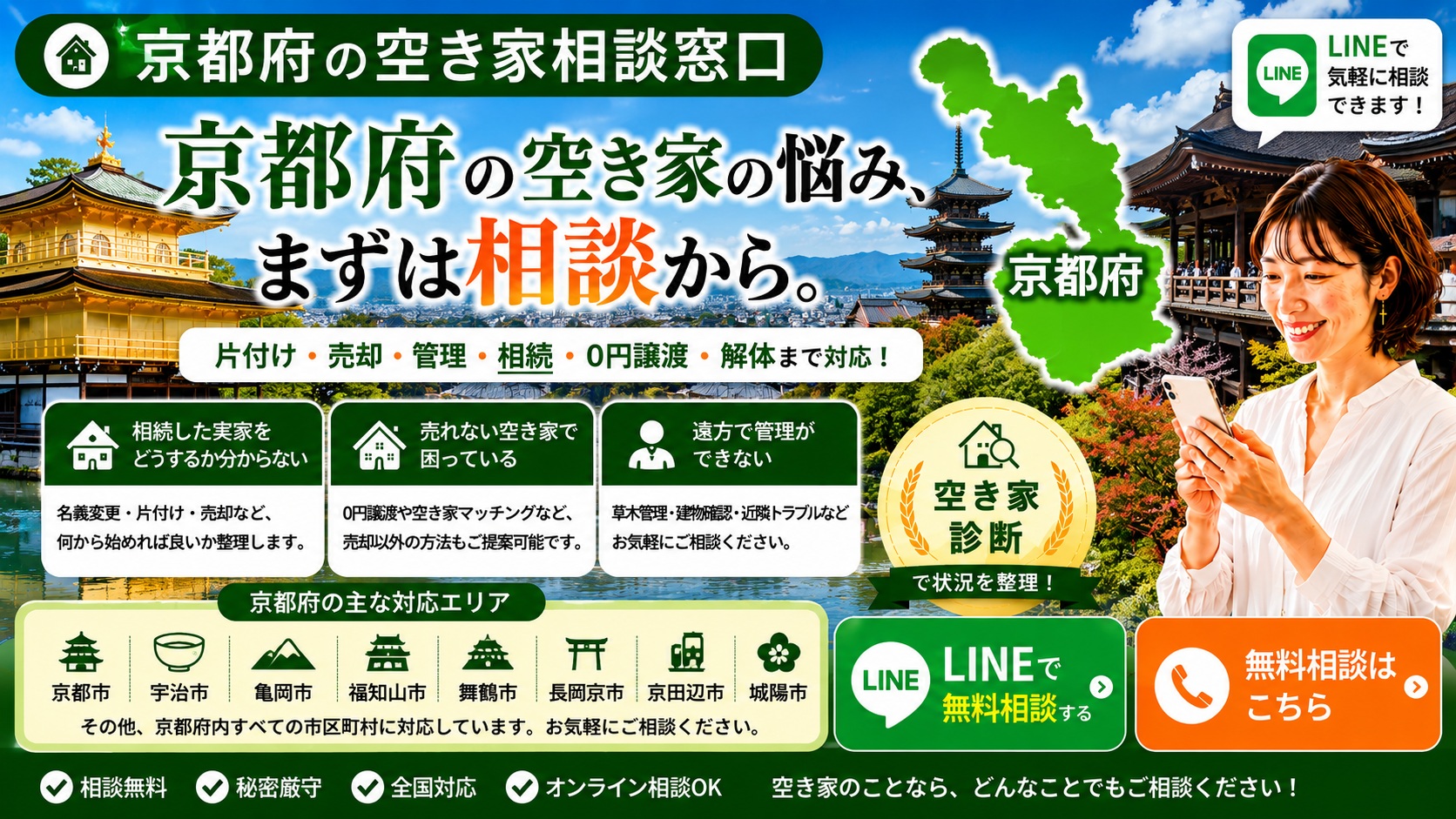 京都府の空き家の相談窓口