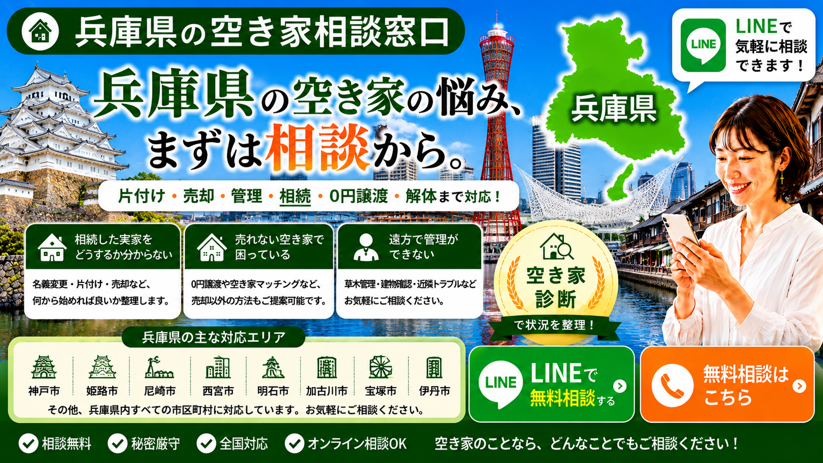 兵庫県の空き家の相談窓口