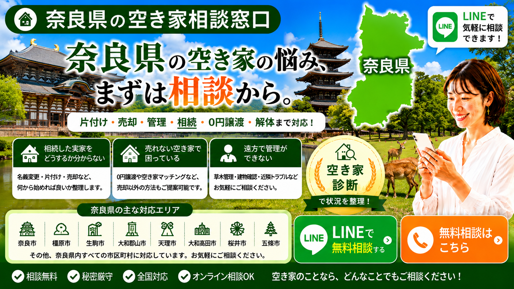 奈良県の空き家の相談窓口