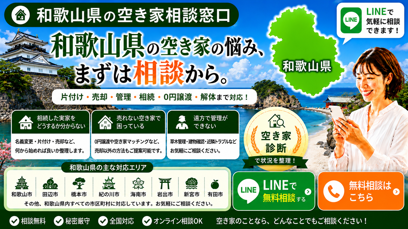 和歌山県の空き家の相談窓口