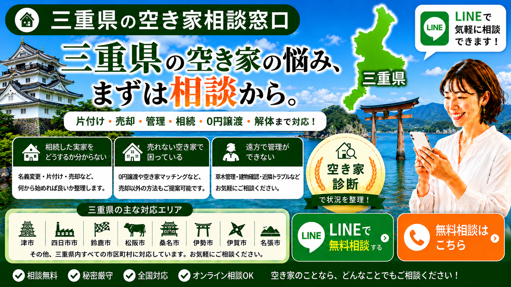 三重県の空き家の相談窓口