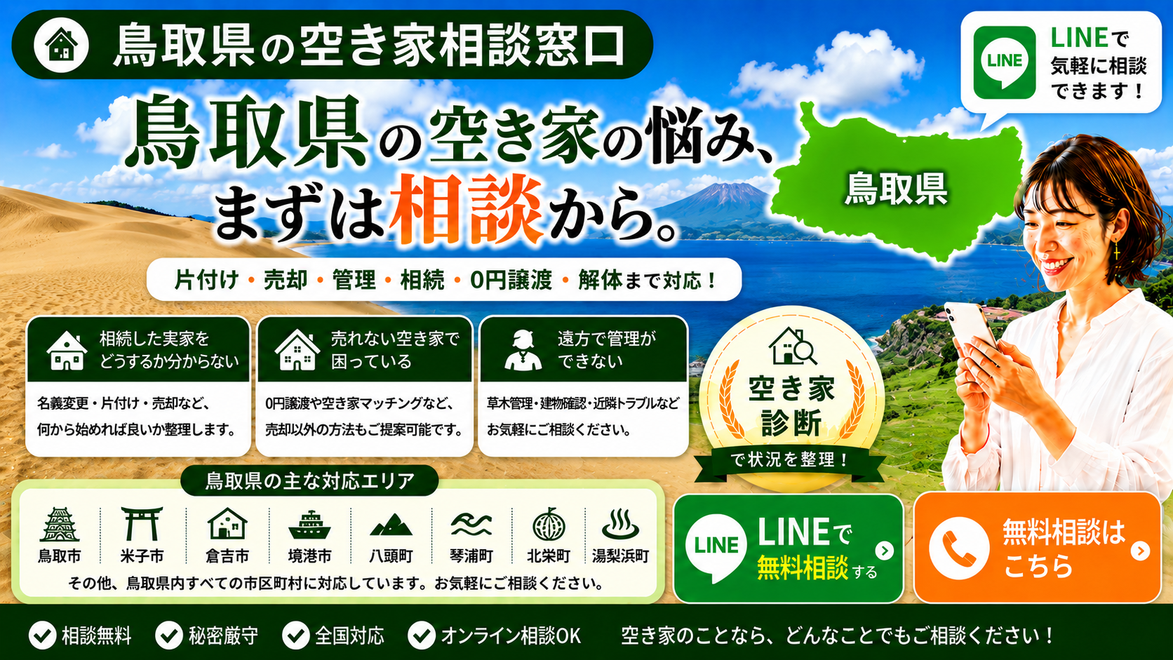鳥取県の空き家の相談窓口