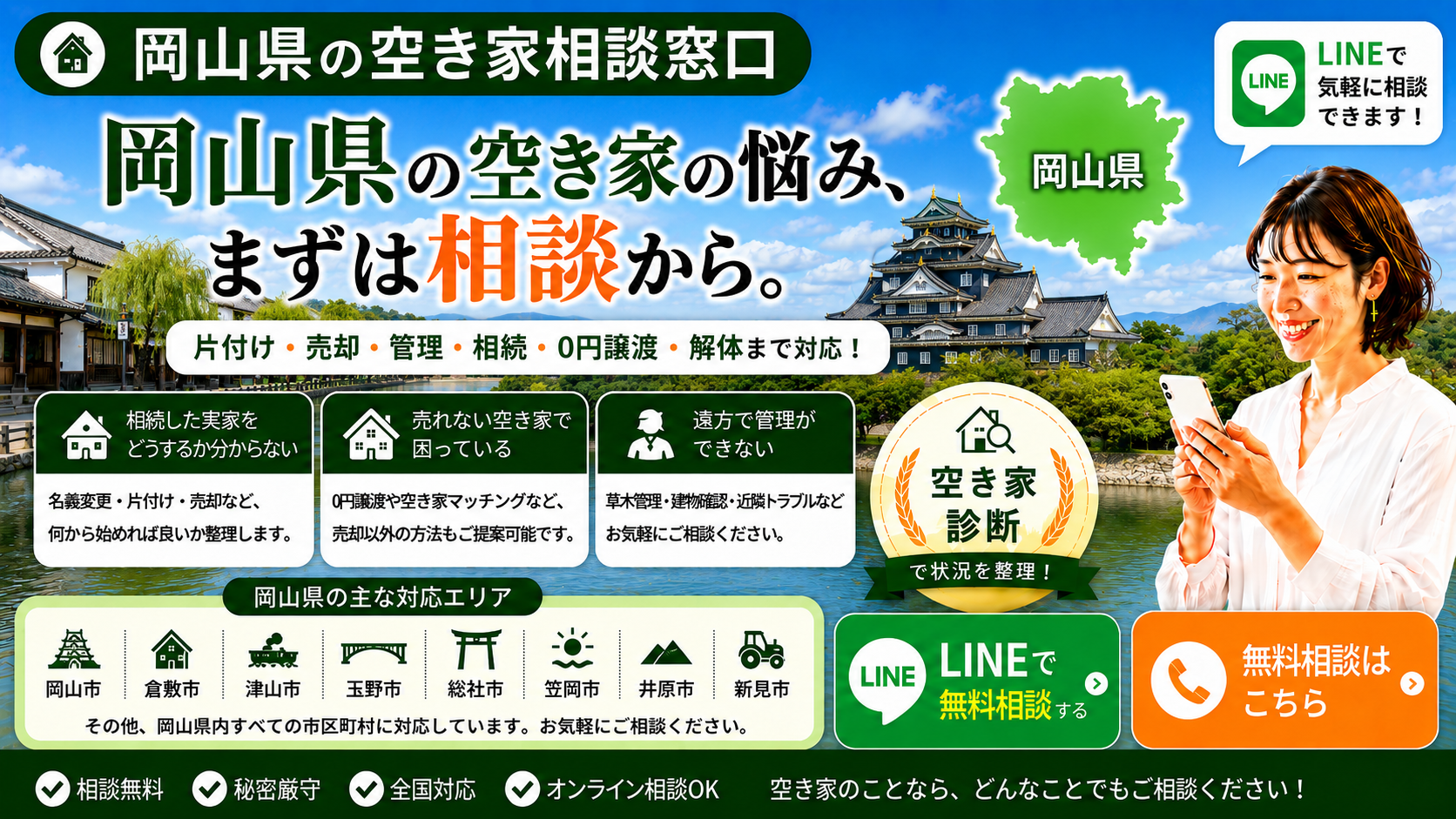 岡山県の空き家の相談窓口