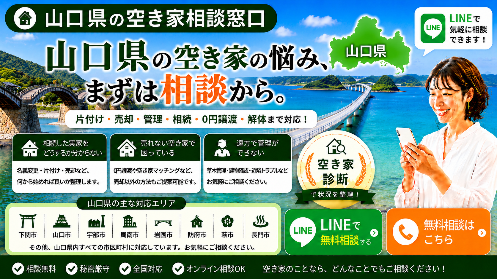 山口県の空き家の相談窓口
