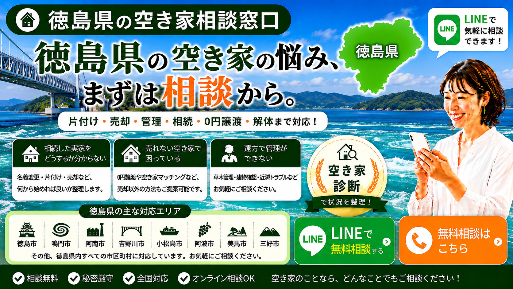 徳島県の空き家の相談窓口