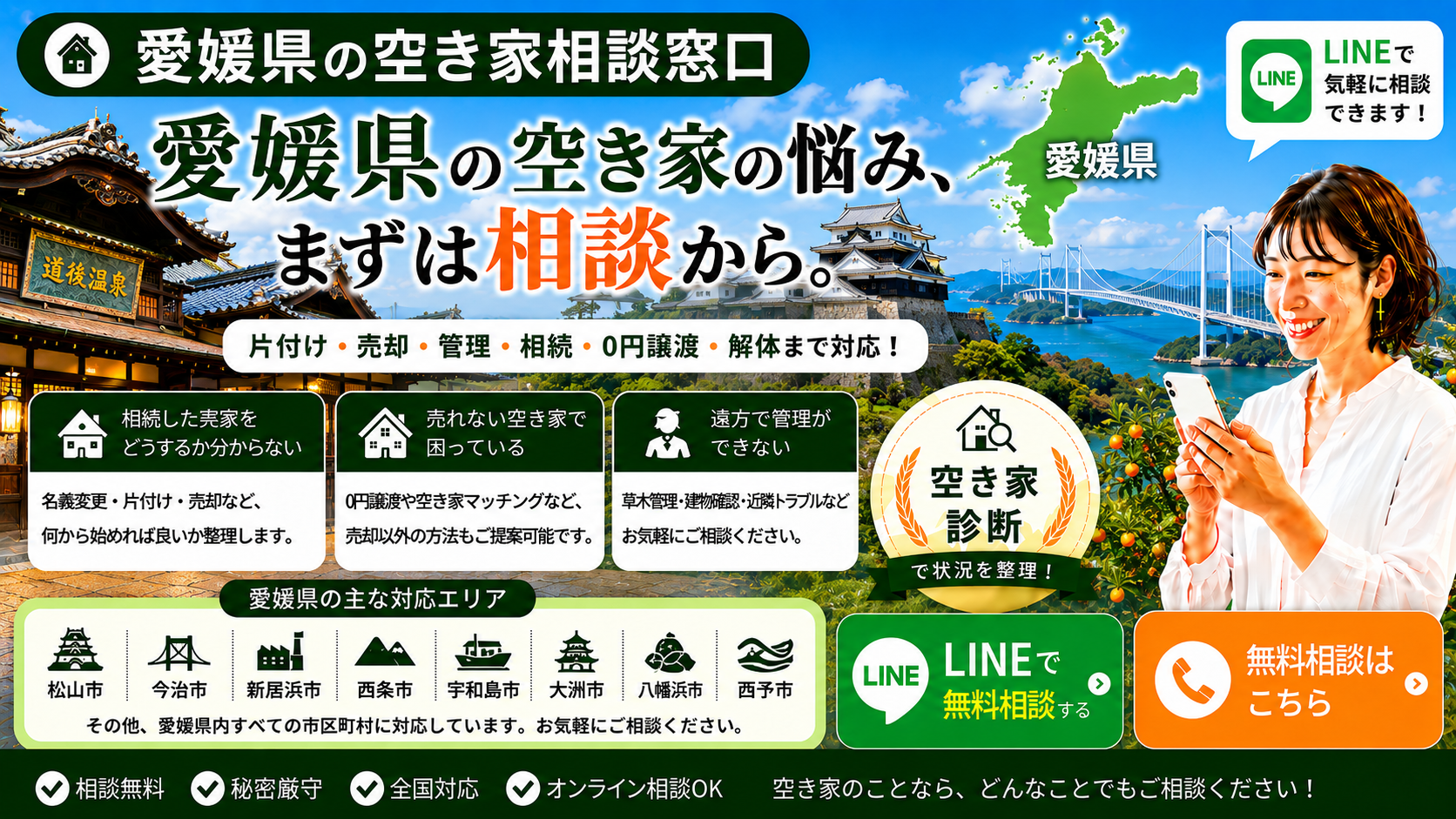 愛媛県の空き家の相談窓口