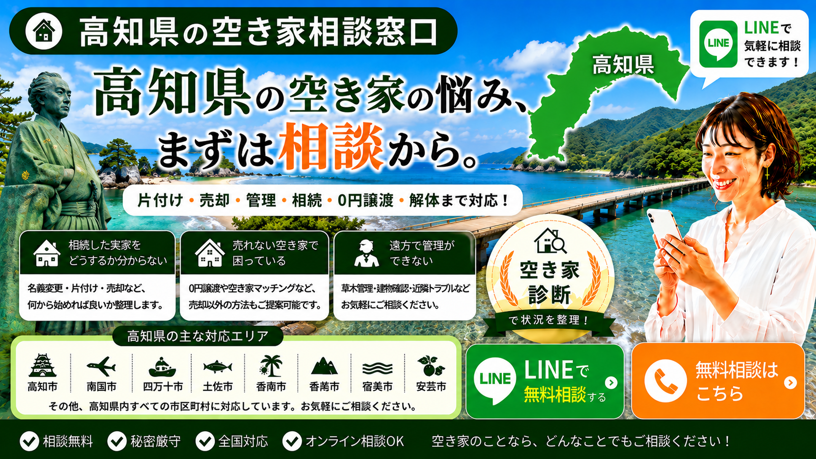 高知県の空き家の相談窓口