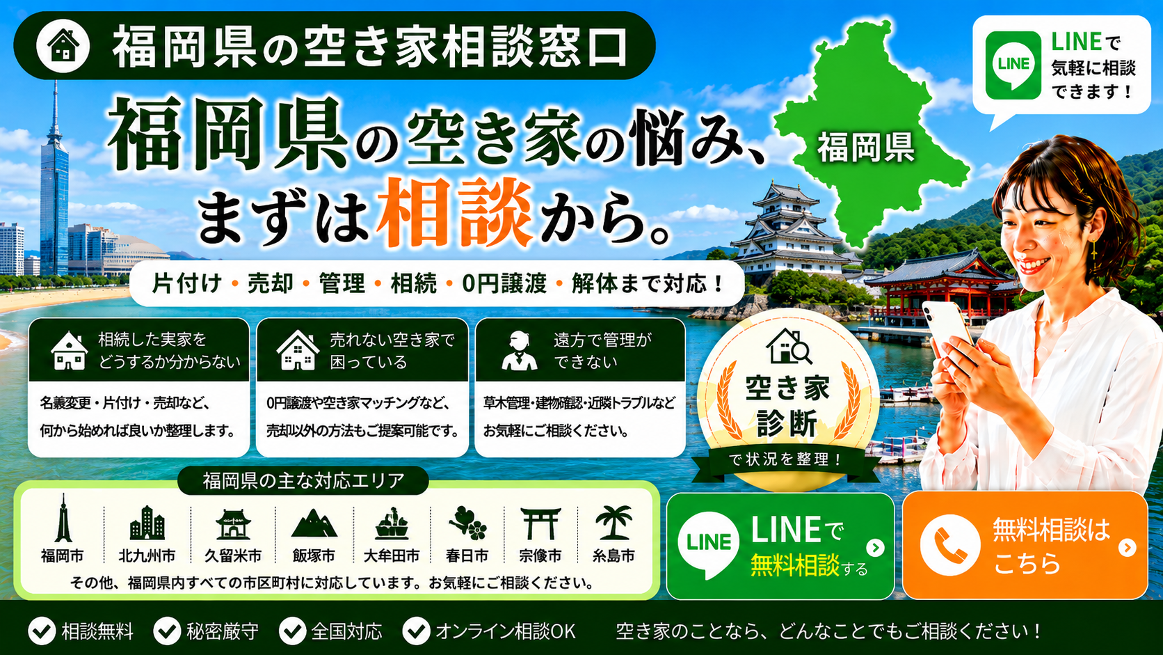 福岡県の空き家の相談窓口