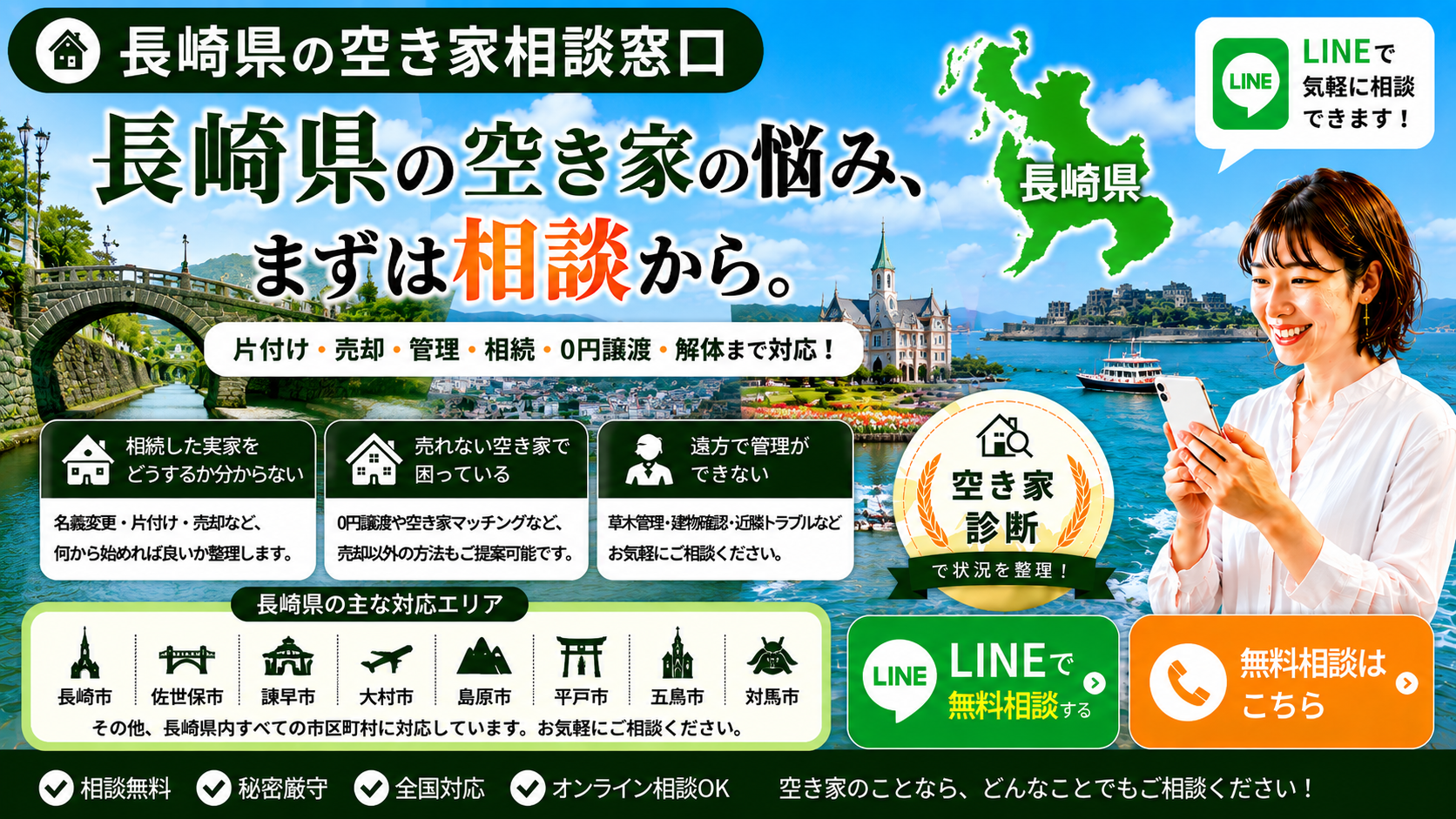 長崎県の空き家の相談窓口