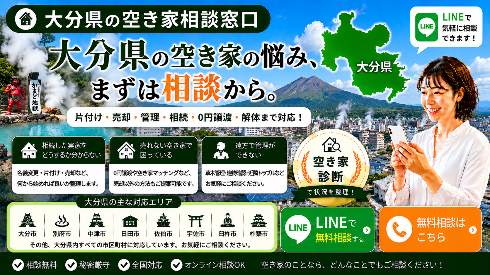 大分県の空き家の相談窓口