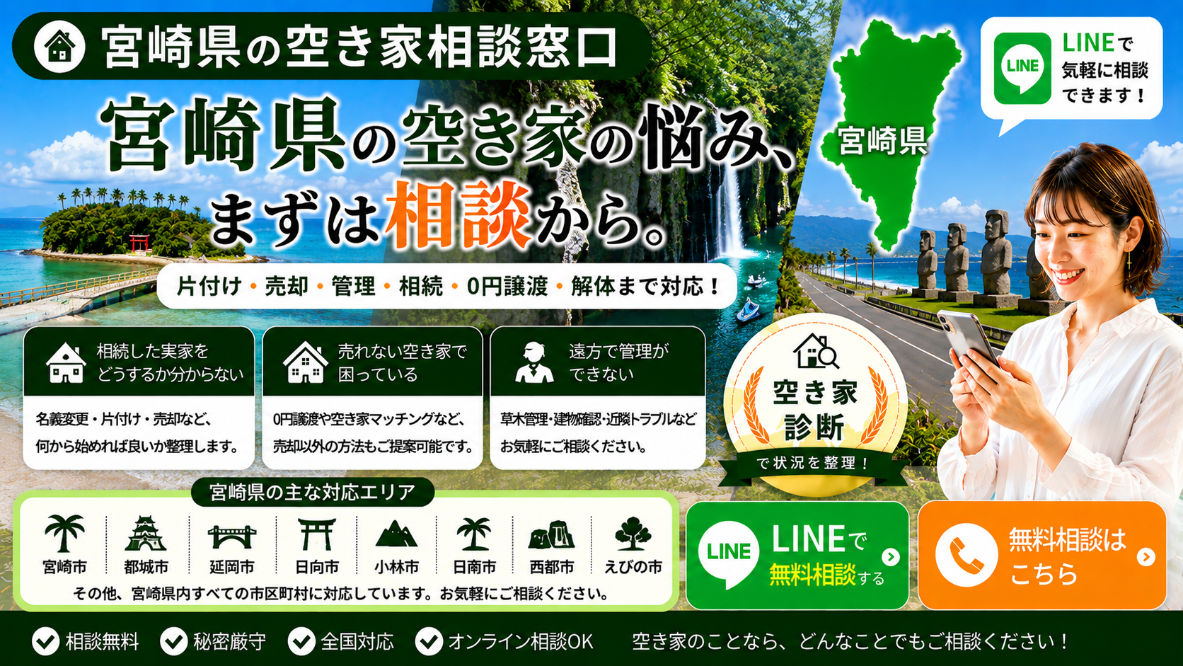 宮崎県の空き家の相談窓口
