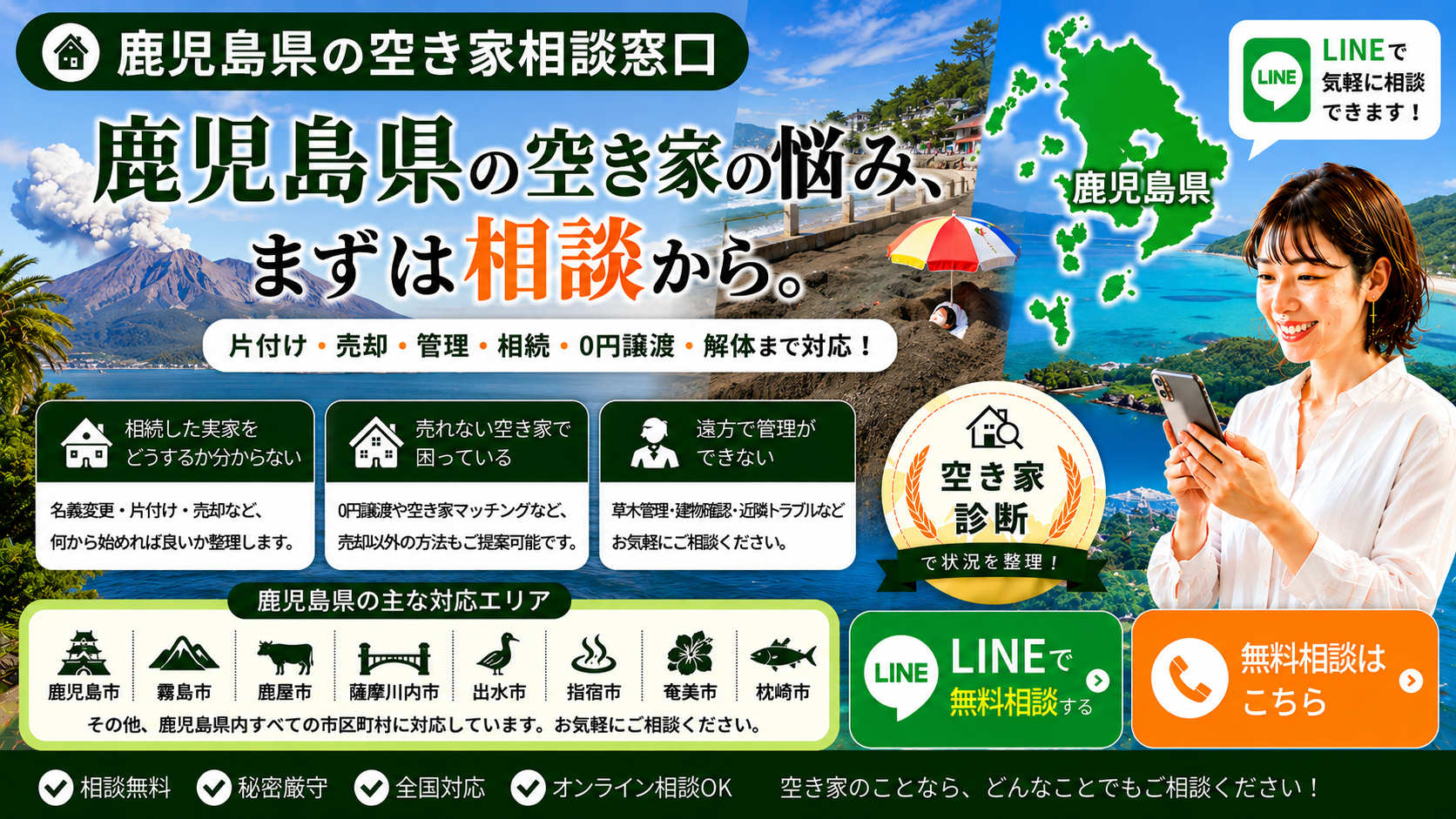 鹿児島県の空き家の相談窓口