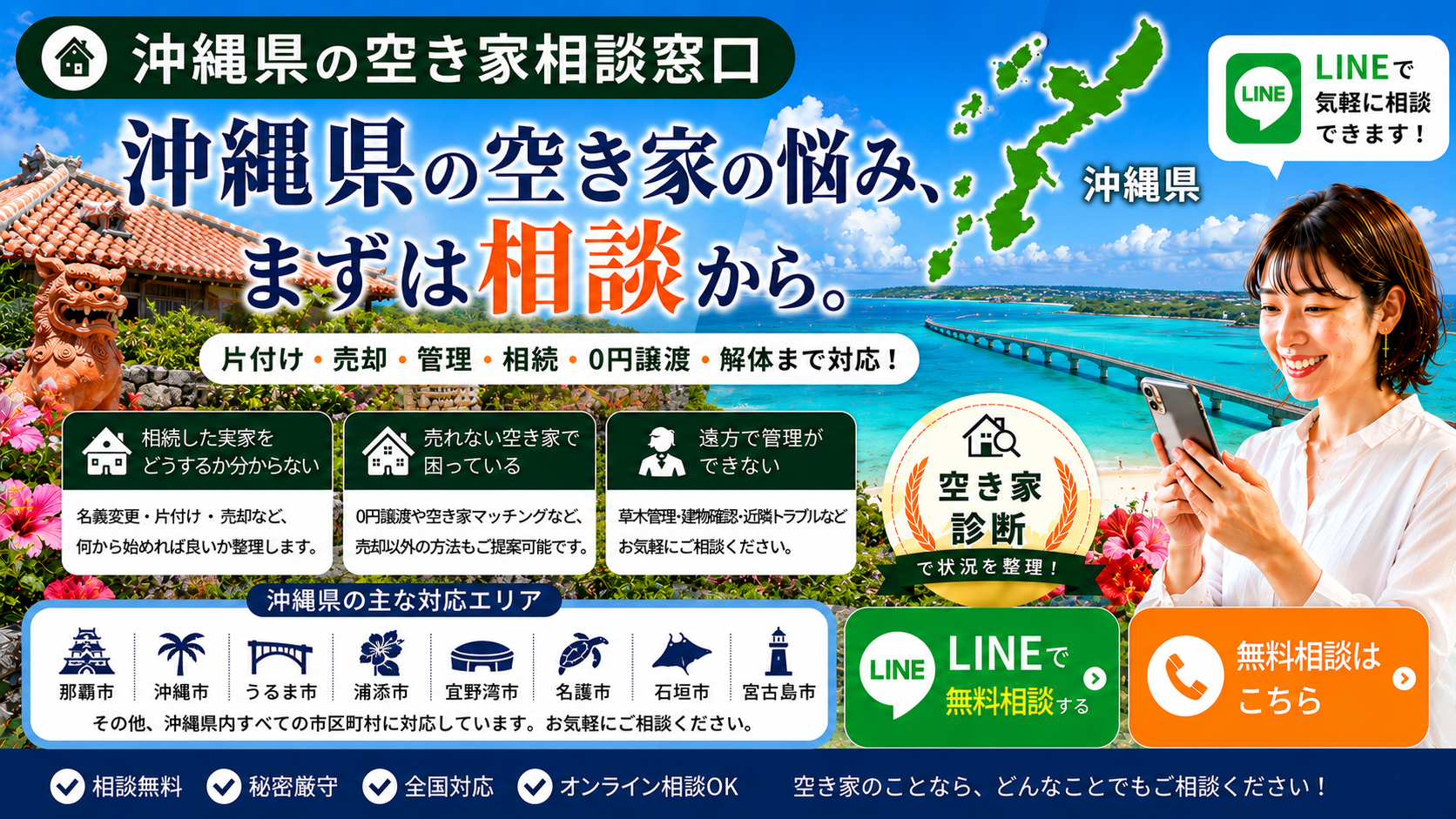 沖縄県の空き家の相談窓口