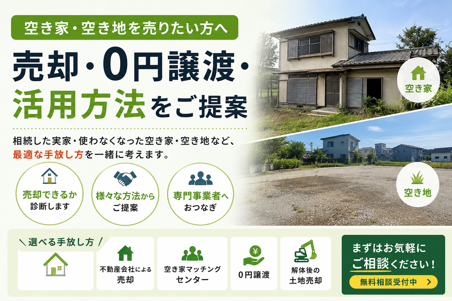 空き家、空き地を売りたい方へ