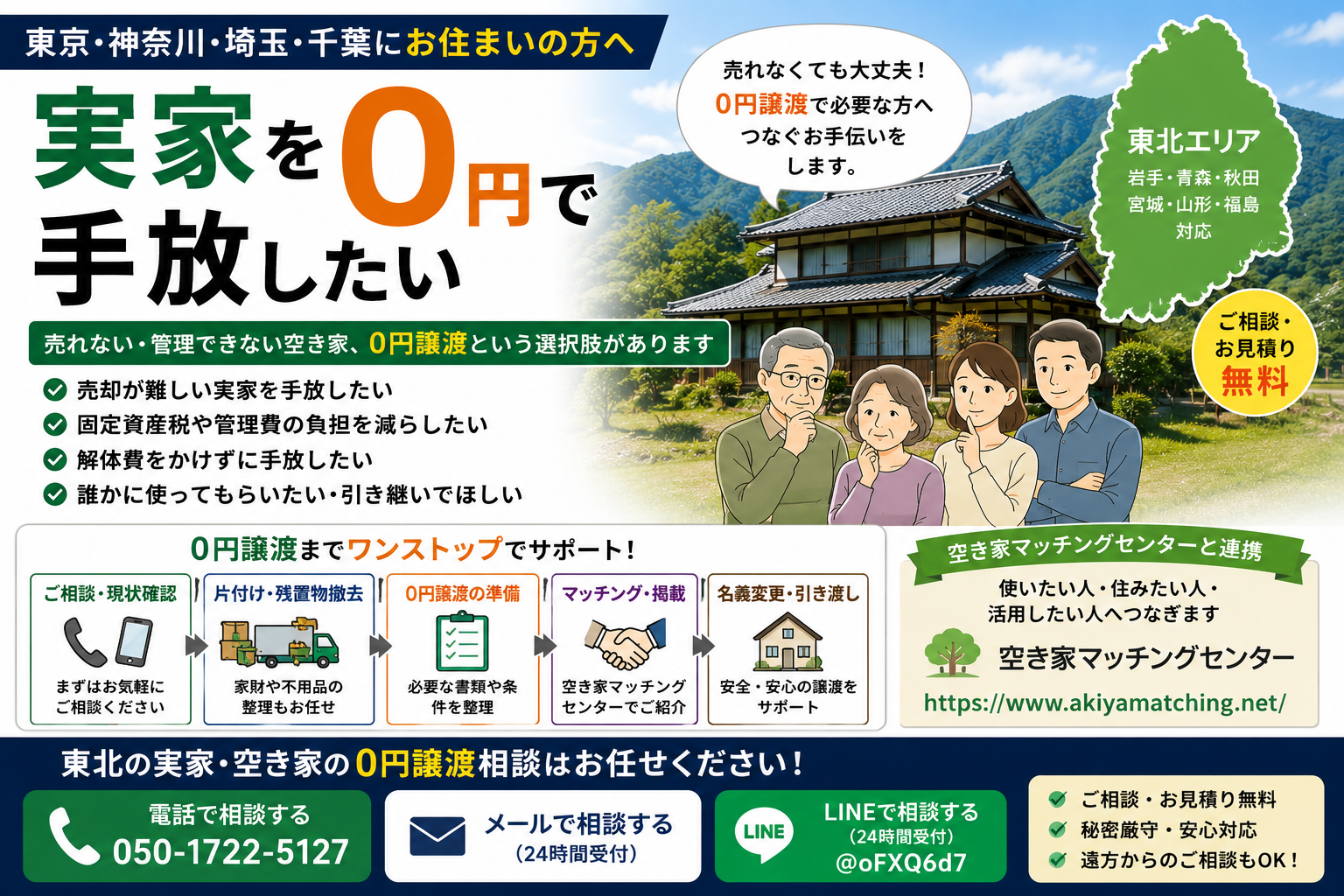 東北地区の実家を0円で手放したい