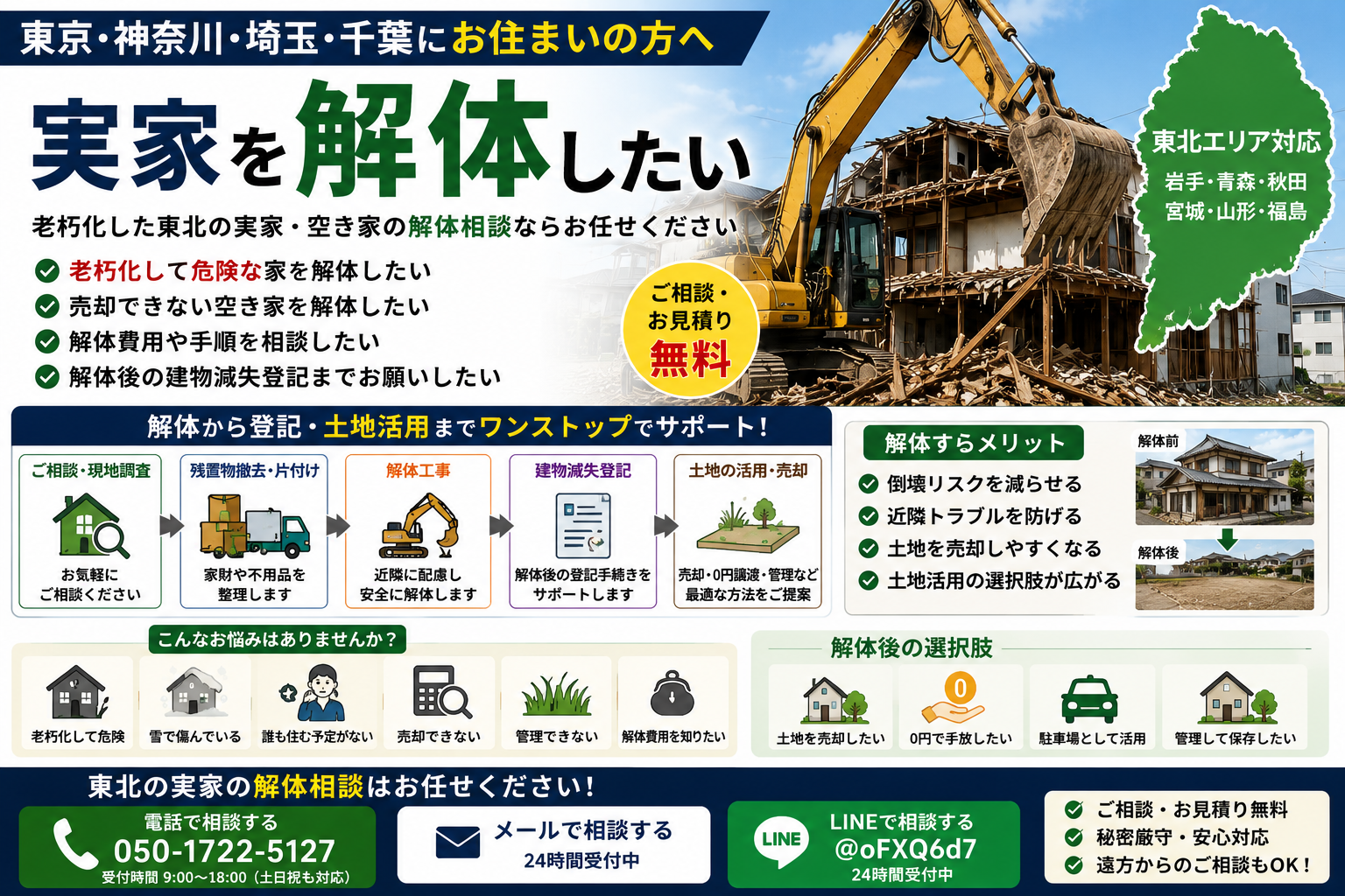 東北地区の実家を解体したい