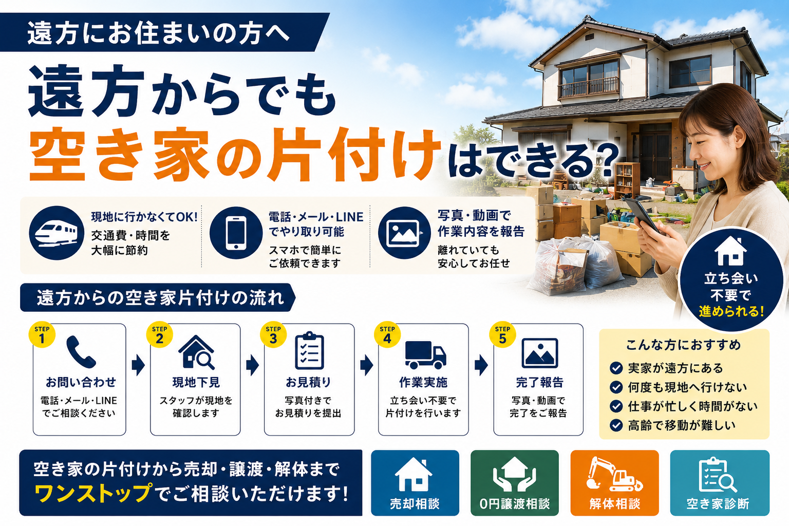 遠方からでも空き家の片付けはできる？