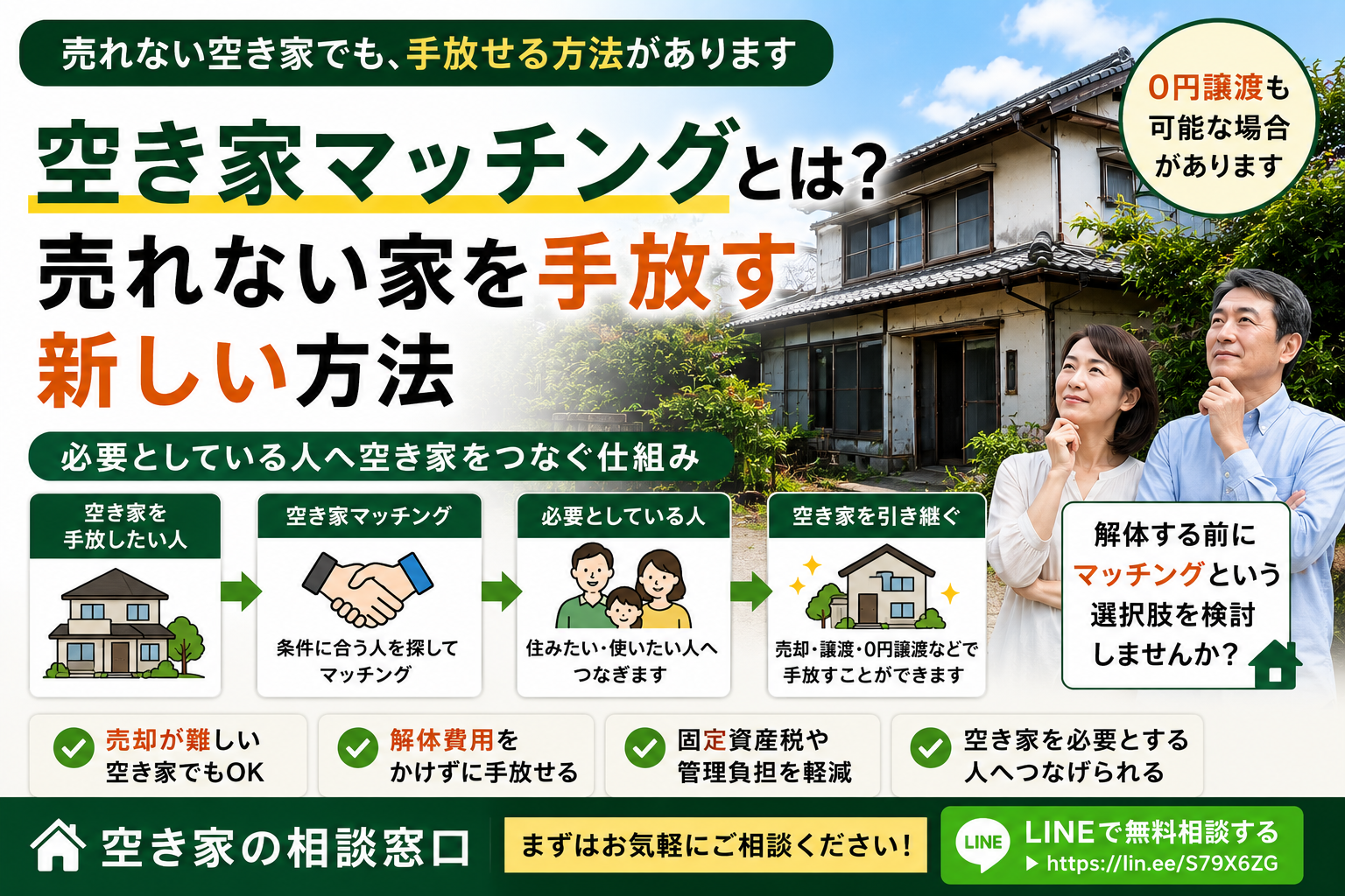 空き家マッチングとは？売れない家を手放す新しい方法