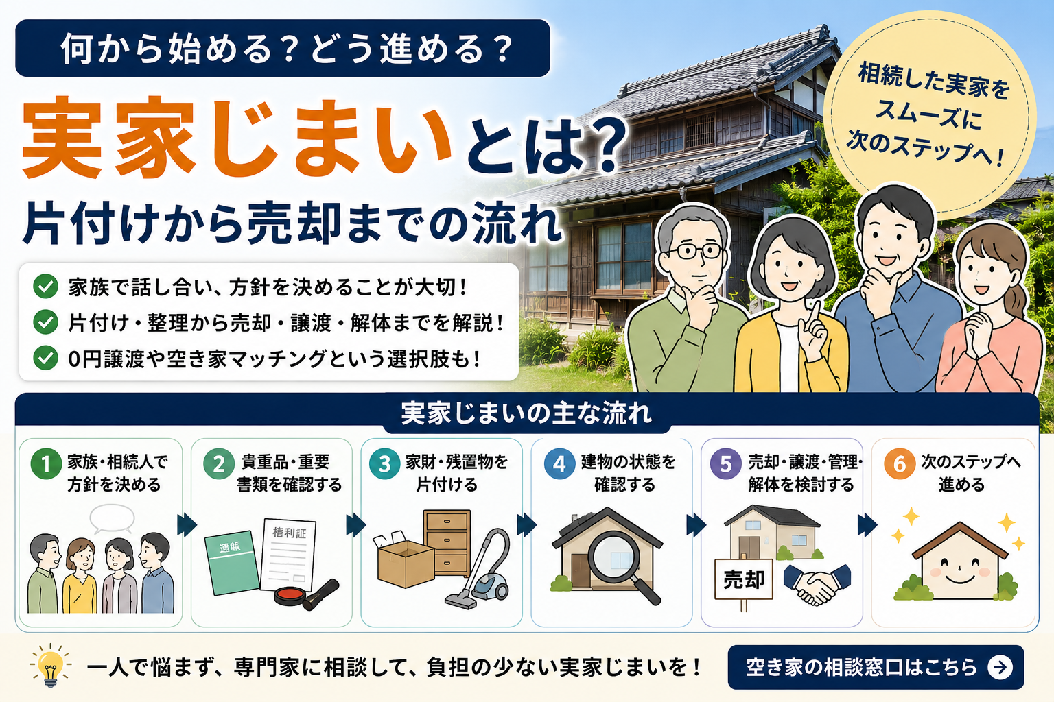 実家じまいとは？片付けから売却までの流れ