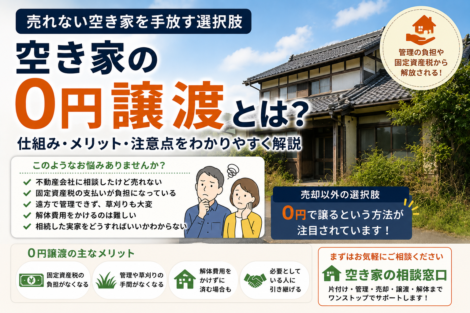 空き家の0円譲渡とは