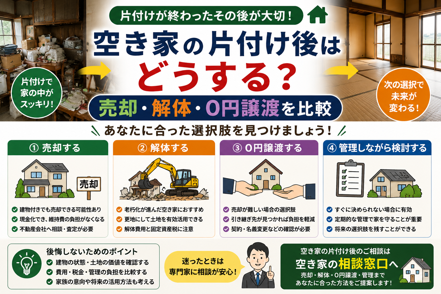 空き家の片付け後はどうする？