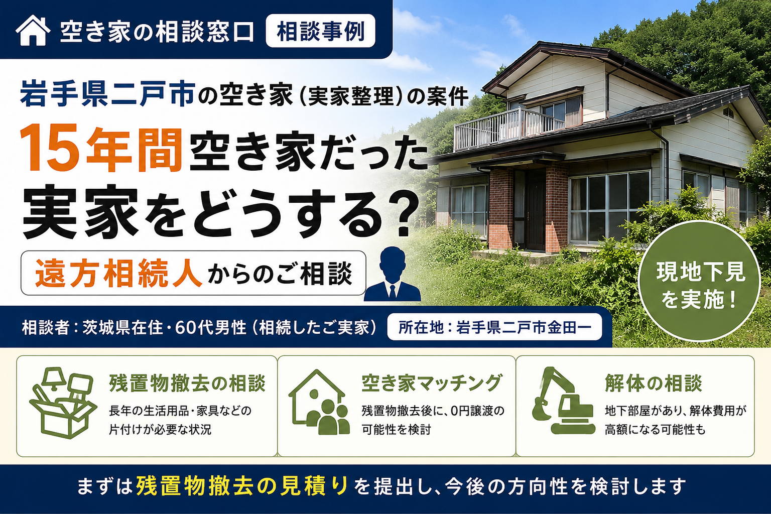岩手県二戸市の空き家（実家整理）の案件、15年間空き家だった実家をどうする？