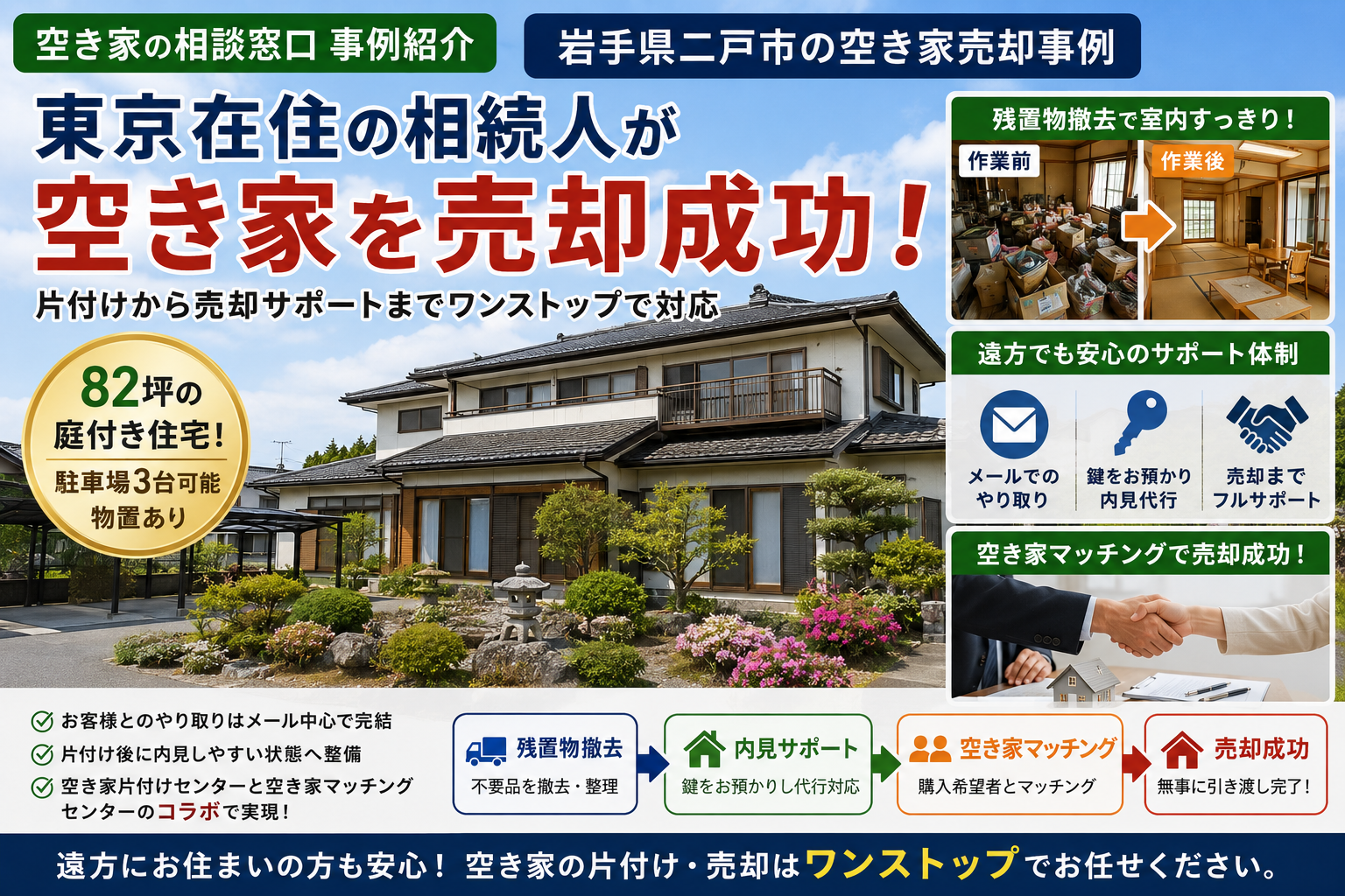 東京の相続人の空き家を売却成功