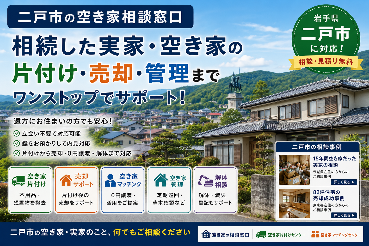 岩手県二戸市の空き家相談窓口
