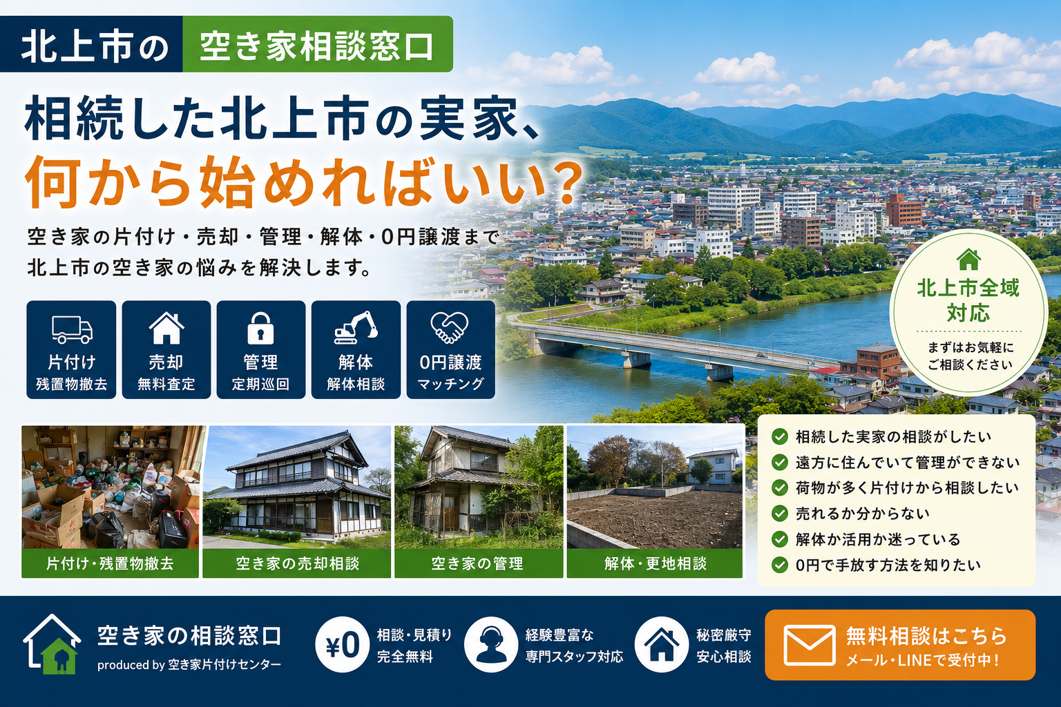 北上市の空き家相談窓口