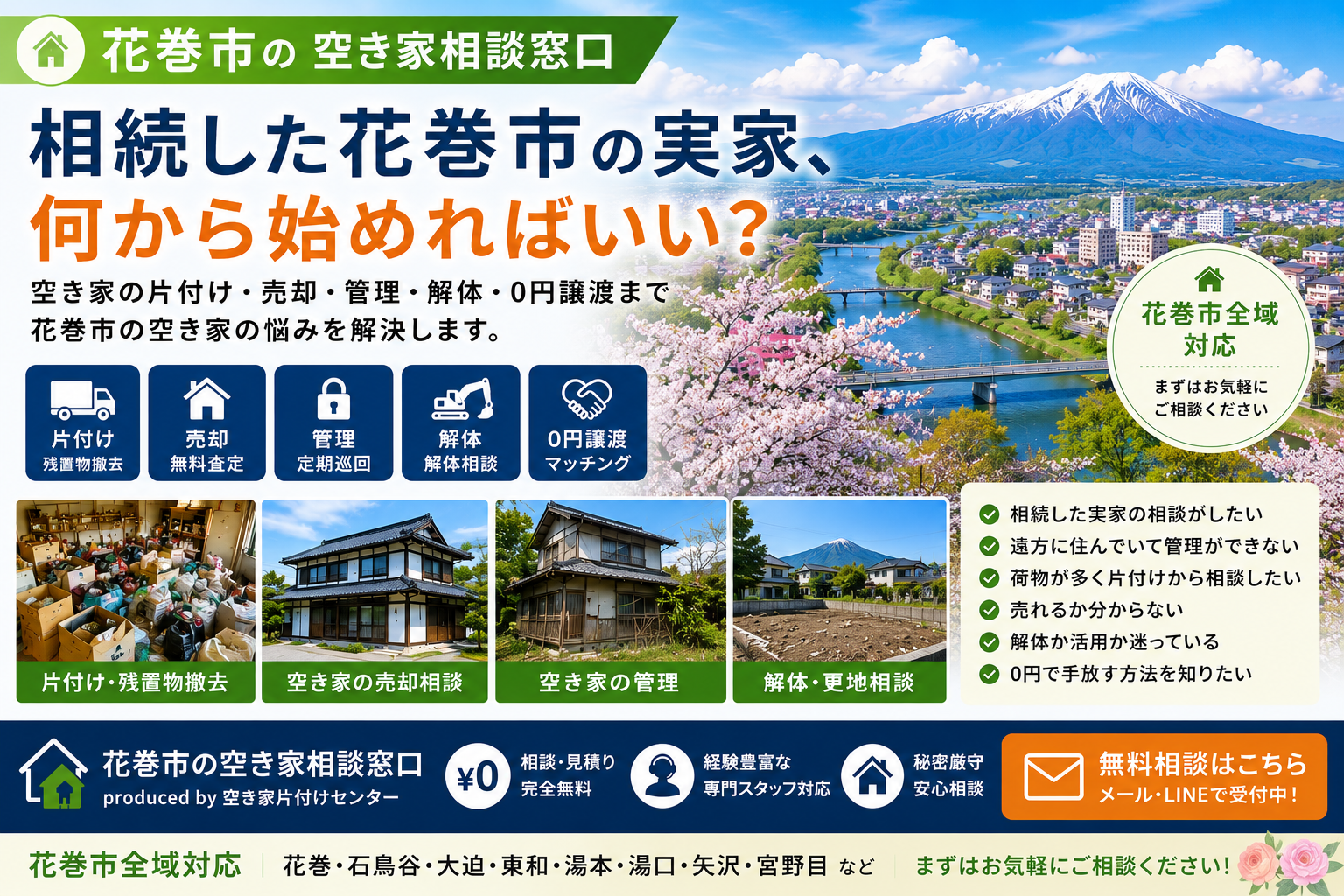 花巻市の空き家相談窓口