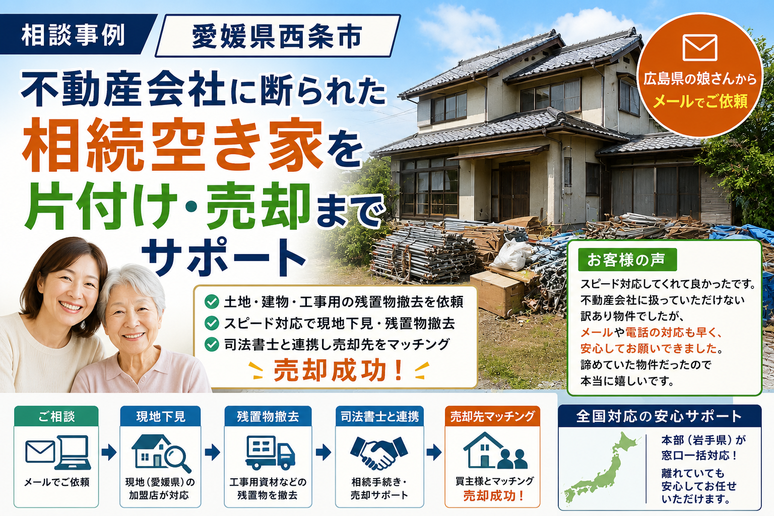 不動産会社に断られた相続空き家を片付け・売却までサポート