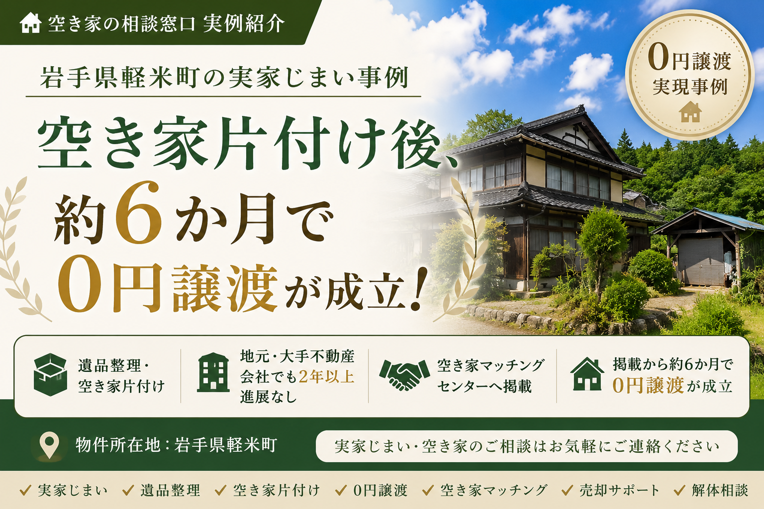 岩手県軽米町の空き家マッチングの成功事例
