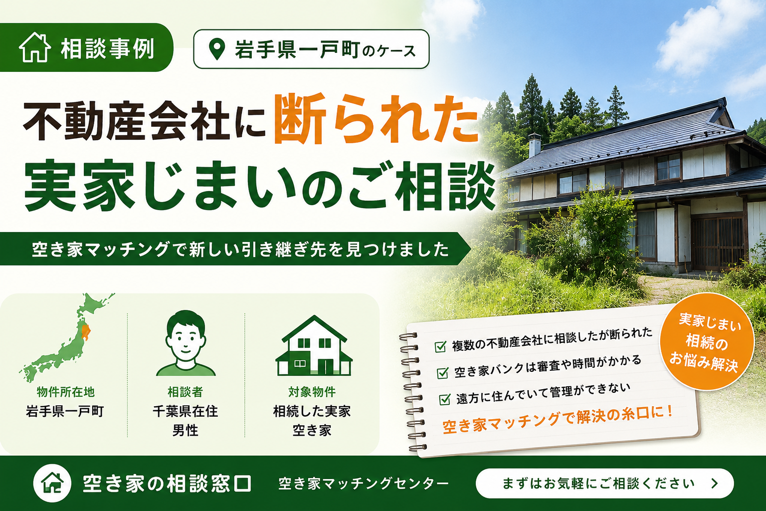 不動産会社に断られた実家じまいの相談